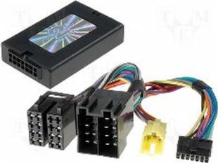 Connects2 CTSRN004