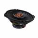 EDGE EDBX69-E1