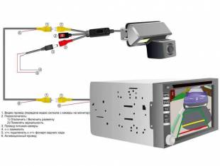CCD штатная камера заднего вида с динамической разметкой AVIS Electronics AVS326CPR для NISSAN MICRA / RENAULT LOGAN / SANDERO (#067)