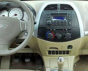 Incar RCHY-N01