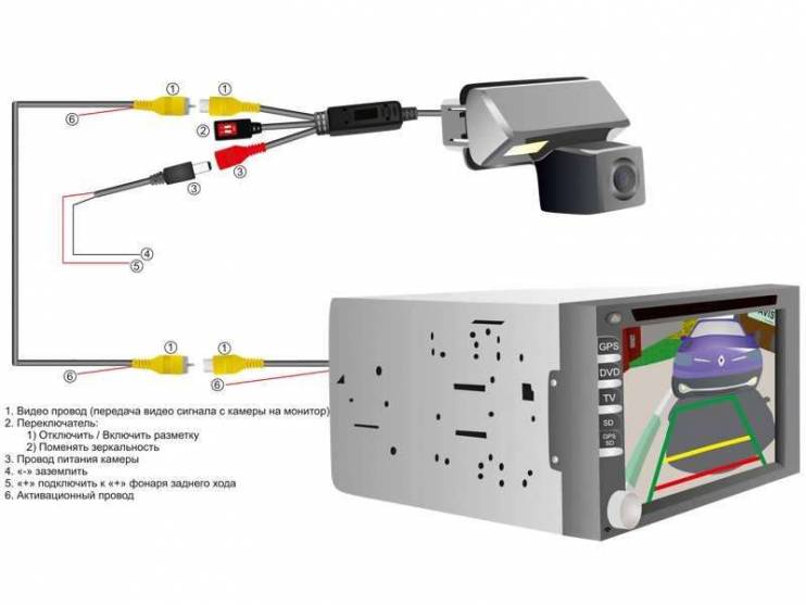 CCD штатная камера заднего вида с динамической разметкой AVIS Electronics AVS326CPR для NISSAN QASHQAI II (2014-…) / X-TRAIL III (#166)