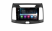 Штатная магнитола FarCar s200 для Hyundai Elantra на Android (V036R)