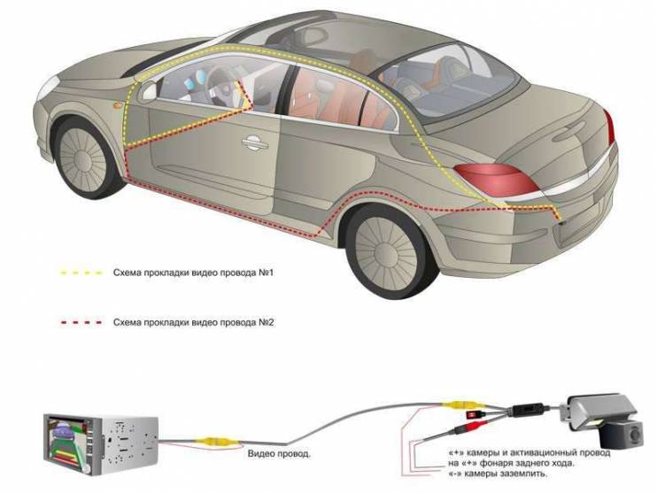 CCD штатная камера заднего вида с динамической разметкой AVIS Electronics AVS326CPR для SUBARU FORESTER III (2008-2013) / IMPREZA III SEDAN (2008-2012) / LEGACY V WAGON (2009-2013) / OUTBACK IV (2009-2013) (#079)