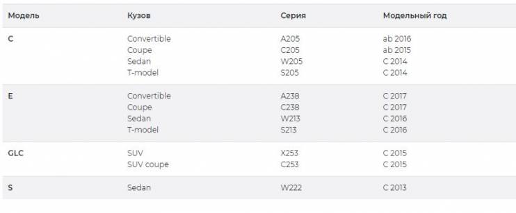 Match UP S4MB-CTR