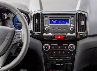 Incar RCHY-FC1014