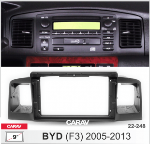 Carav 22-248
