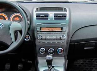 Incar RBD-FC600