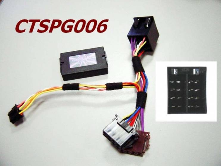 Connects2 CTSPG006.2